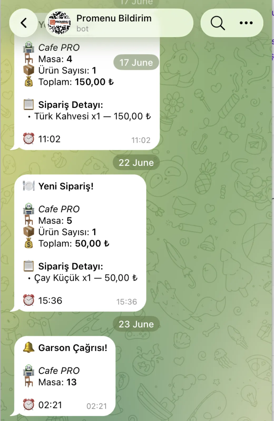 Telegram & PWA Bildirim — ProMenu panel ekran görüntüsü